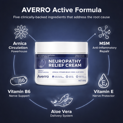 Averro Neuropathy Relief Cream